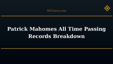 Patrick Mahomes All Time Passing Records Breakdown