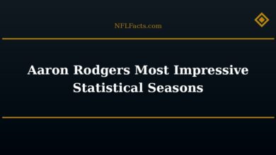 Aaron Rodgers Most Impressive Statistical Seasons