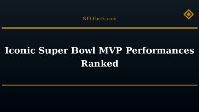 Iconic Super Bowl MVP Performances Ranked