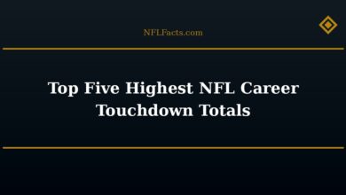 Top Five Highest NFL Career Touchdown Totals