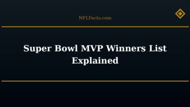 Super Bowl MVP Winners List Explained