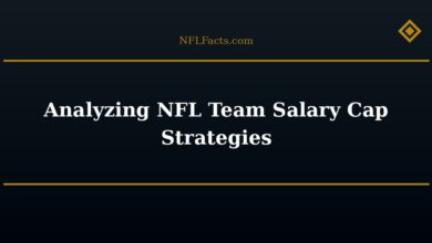 Analyzing NFL Team Salary Cap Strategies