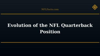 Evolution of the NFL Quarterback Position