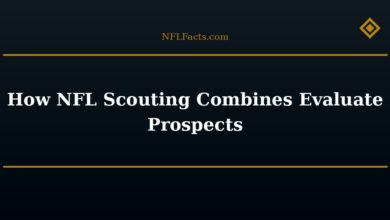 How NFL Scouting Combines Evaluate Prospects