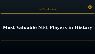 Most Valuable NFL Players in History