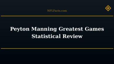Peyton Manning Greatest Games Statistical Review