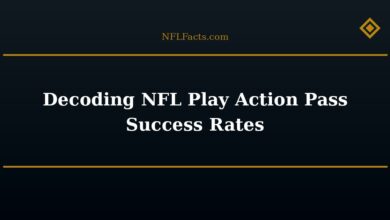 Decoding NFL Play Action Pass Success Rates