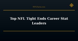 Top NFL Tight Ends Career Stat Leaders