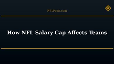 How NFL Salary Cap Affects Teams