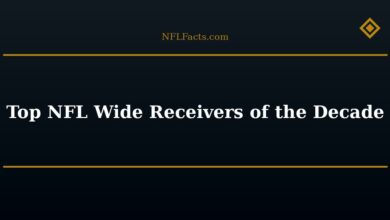 Top NFL Wide Receivers of the Decade