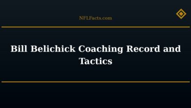 Bill Belichick Coaching Record and Tactics