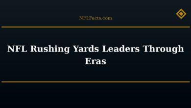 NFL Rushing Yards Leaders Through Eras