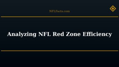 Analyzing NFL Red Zone Efficiency