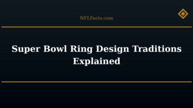 Super Bowl Ring Design Traditions Explained