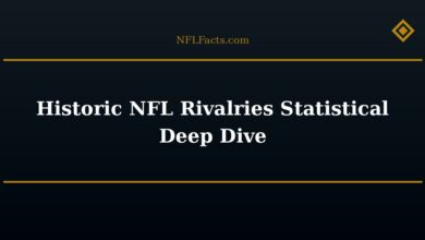 Historic NFL Rivalries Statistical Deep Dive