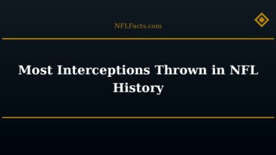 Most Interceptions Thrown in NFL History