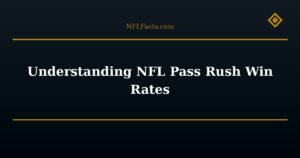 Understanding NFL Pass Rush Win Rates