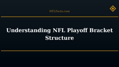 Understanding NFL Playoff Bracket Structure