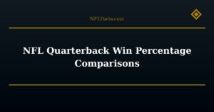 NFL Quarterback Win Percentage Comparisons
