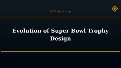 Evolution of Super Bowl Trophy Design