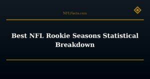 Best NFL Rookie Seasons Statistical Breakdown