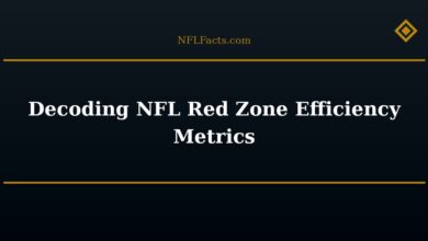 Decoding NFL Red Zone Efficiency Metrics