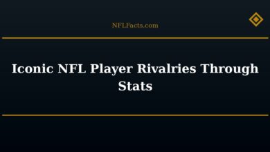 Iconic NFL Player Rivalries Through Stats