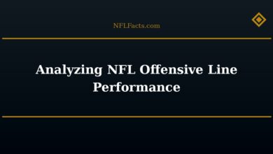 Analyzing NFL Offensive Line Performance