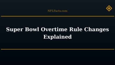 Super Bowl Overtime Rule Changes Explained