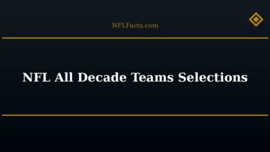 NFL All Decade Teams Selections